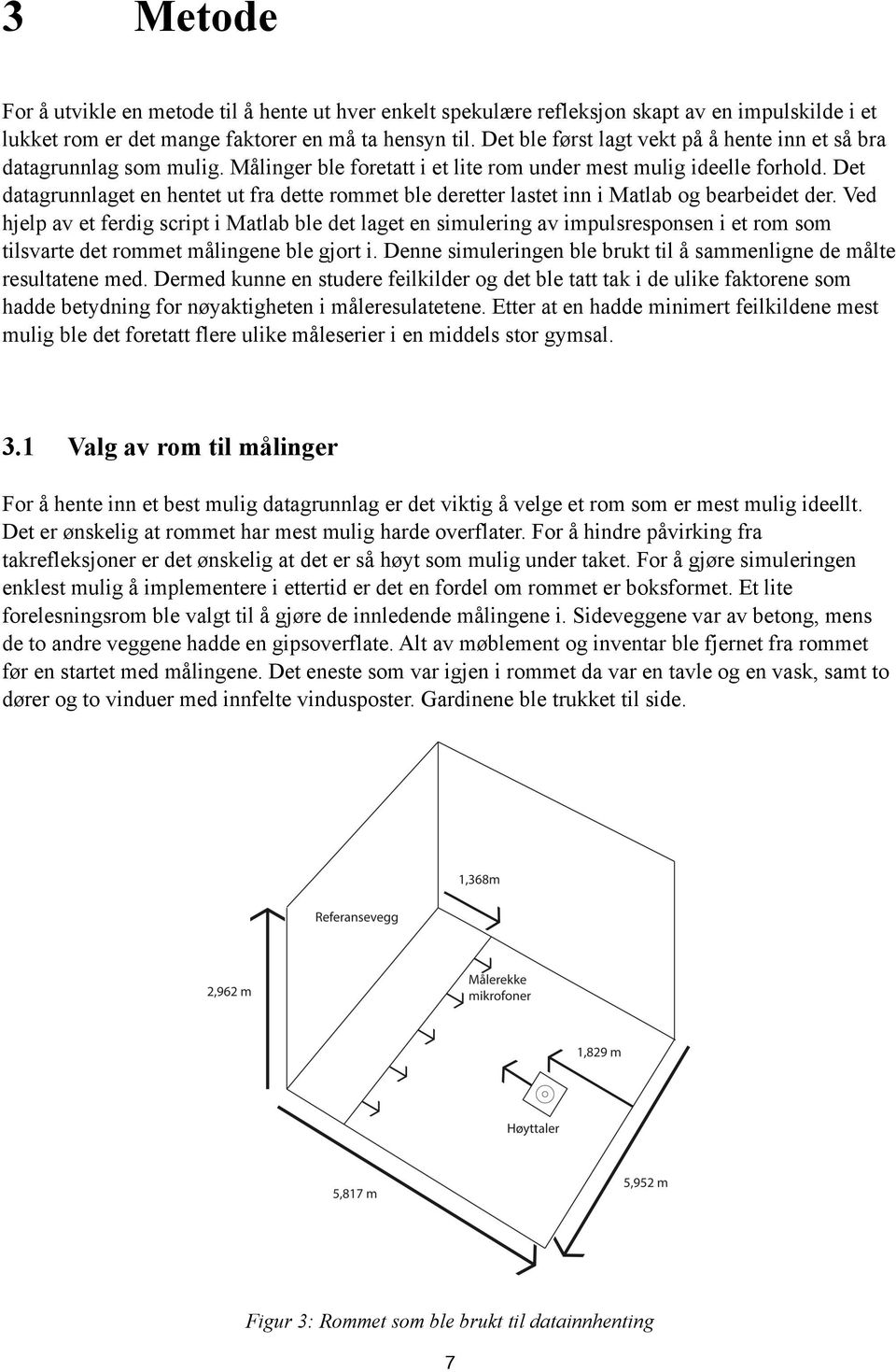 Det datagrunnlaget en hentet ut fra dette rommet ble deretter lastet inn i Matlab og bearbeidet der.