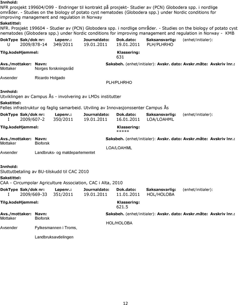 - Studies on the biology of potato cyst nematodes (Globodera spp.) under Nordic conditions for improving management and regulation in Norway - KMB U 2009/878-14 349/2011