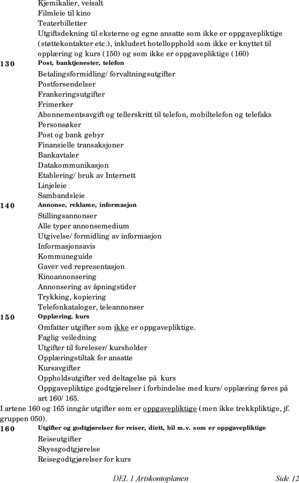 Postforsendelser Frankeringsutgifter Frimerker Abonnementsavgift og tellerskritt til telefon, mobiltelefon og telefaks Personsøker Post og bank gebyr Finansielle transaksjoner Bankavtaler