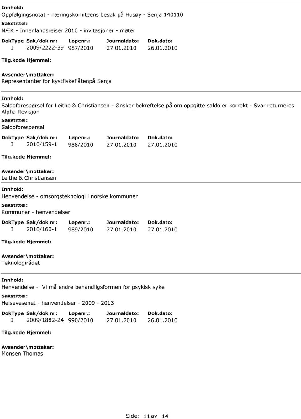 Saldoforespørsel 2010/159-1 988/2010 Leithe & Christiansen nnhold: Henvendelse - omsorgsteknologi i norske kommuner Kommuner - henvendelser 2010/160-1 989/2010