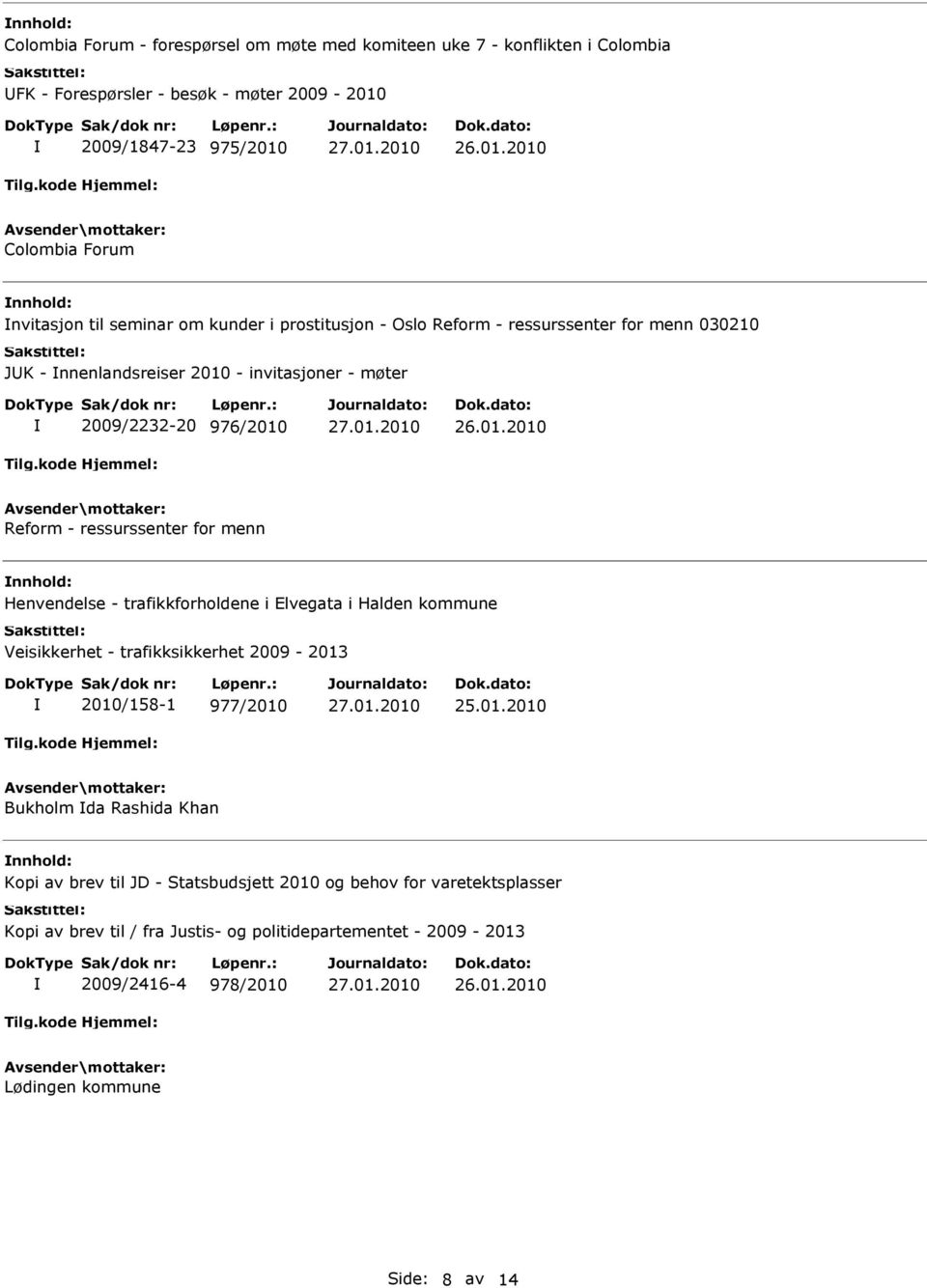 ressurssenter for menn nnhold: Henvendelse - trafikkforholdene i Elvegata i Halden kommune Veisikkerhet - trafikksikkerhet 2009-2013 2010/158-1 977/2010 Bukholm da Rashida Khan