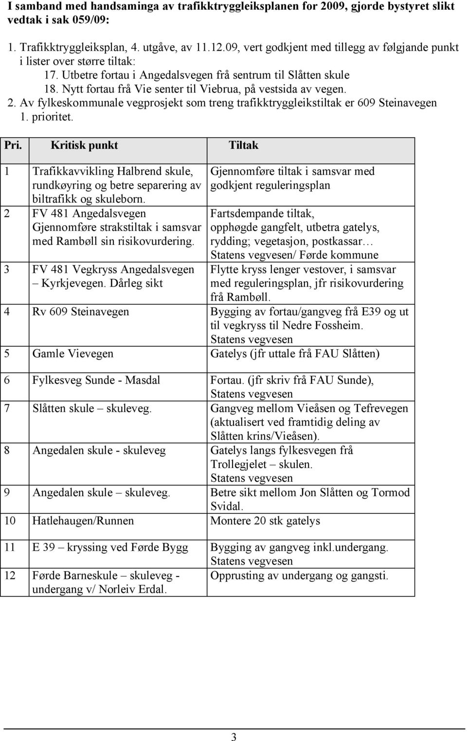 Nytt fortau frå Vie senter til Viebrua, på vestsida av vegen. 2. Av fylkeskommunale vegprosjekt som treng trafikktryggleikstiltak er 609 Steinavegen 1. prioritet. Pri.