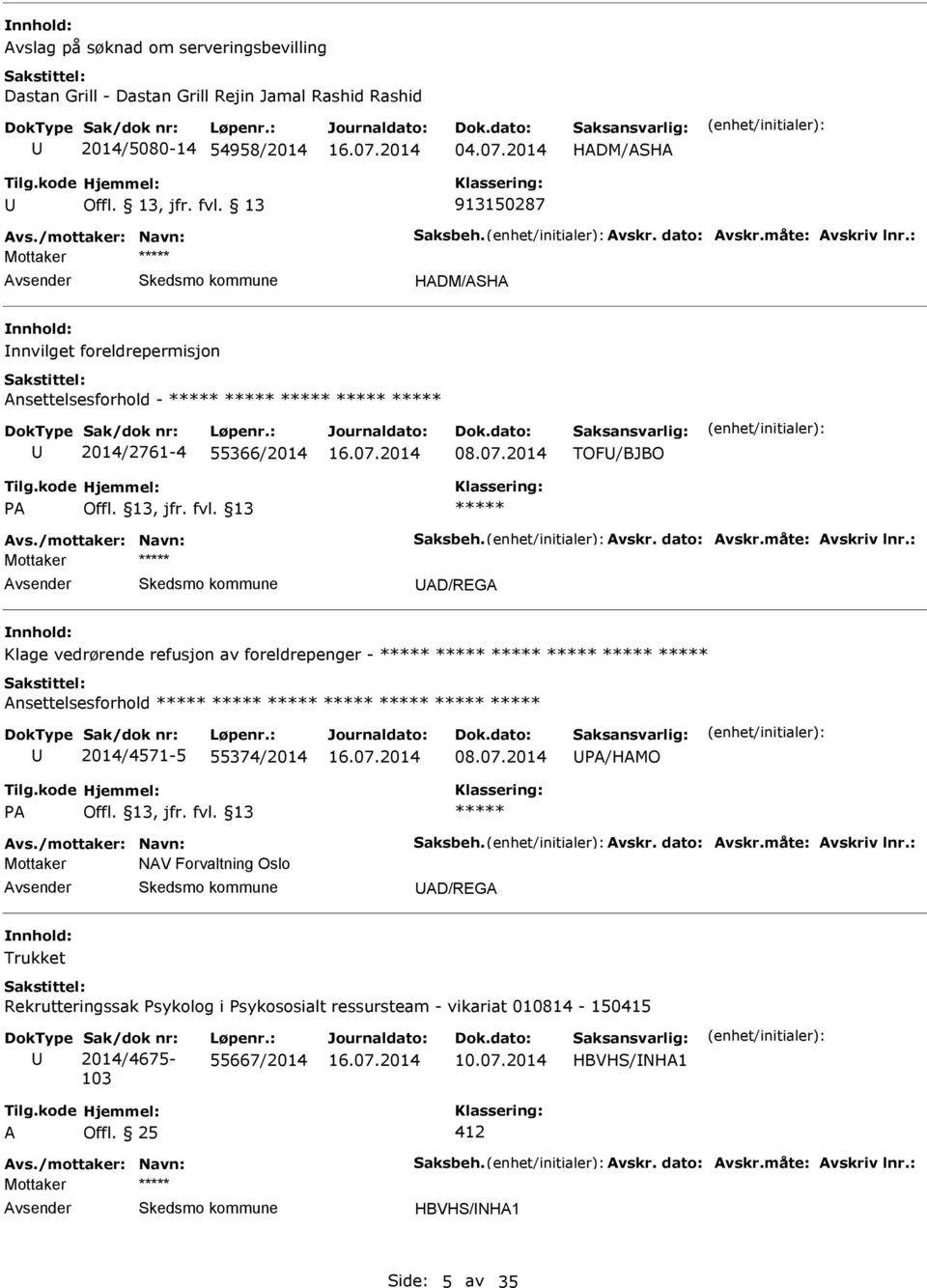 måte: Avskriv lnr.: Mottaker AD/REGA Klage vedrørende refusjon av foreldrepenger - Ansettelsesforhold 2014/4571-5 55374/2014 08.07.2014 PA/HAMO PA Offl. 13, jfr. fvl. 13 Avs./mottaker: Navn: aksbeh.