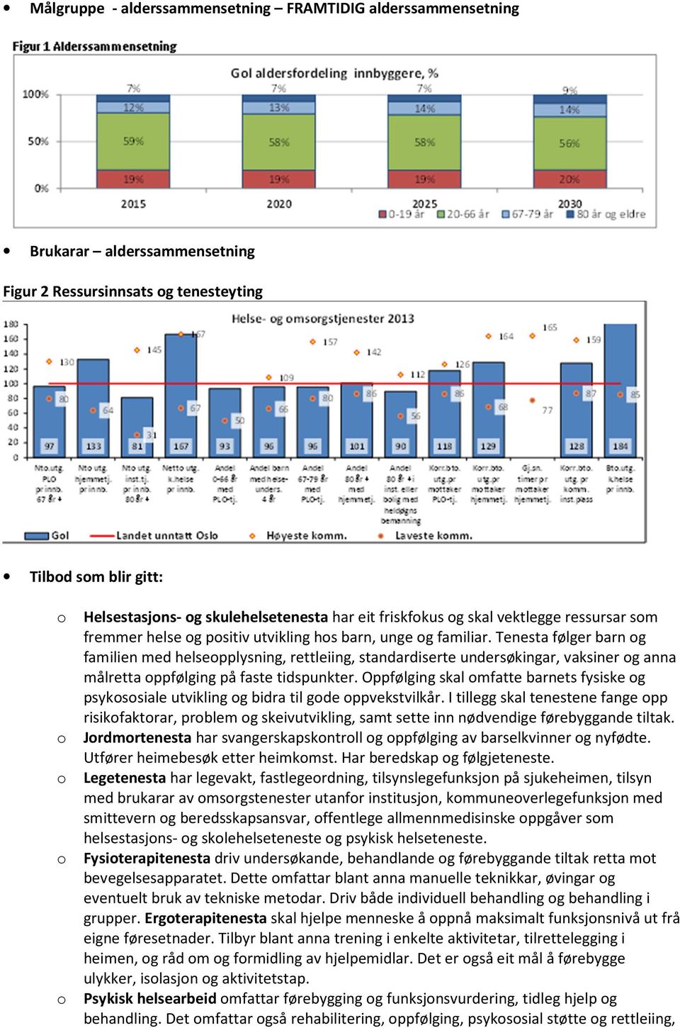 Tenesta følger barn g familien med helsepplysning, rettleiing, standardiserte undersøkingar, vaksiner g anna målretta ppfølging på faste tidspunkter.