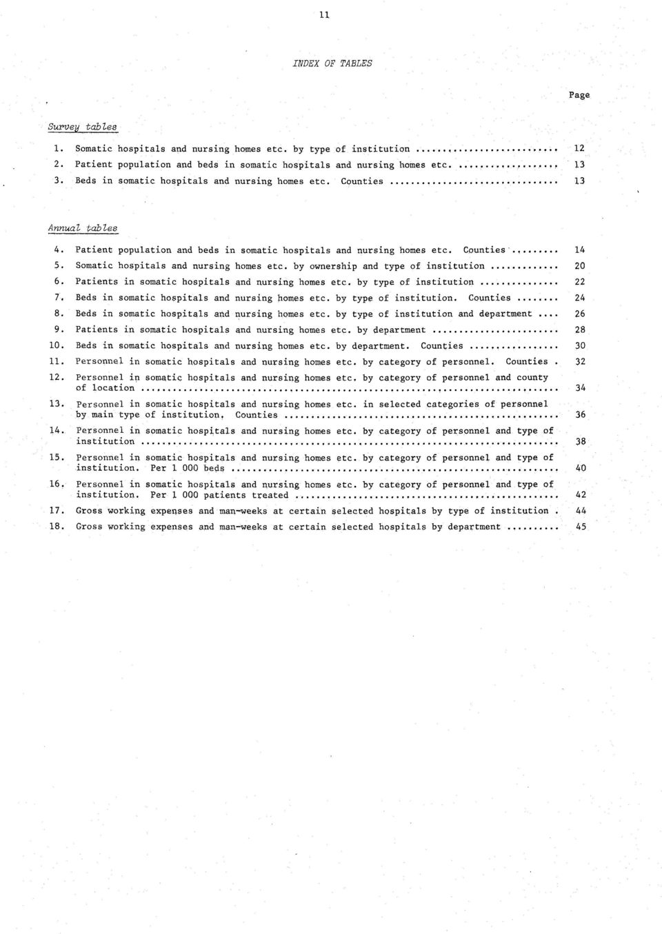 13 13 nnual tables 4. Patient population and beds in somatic hospitals and nursing homes etc. Counties* 14 5. 6. 7. 8. 9. 10. 11. 1. Somatic hospitals and nursing Patients in somatic hospitals Beds in somatic hospitals and Beds in somatic hospitals and Patients in somatic hospitals Beds in somatic hospitals and homes etc.