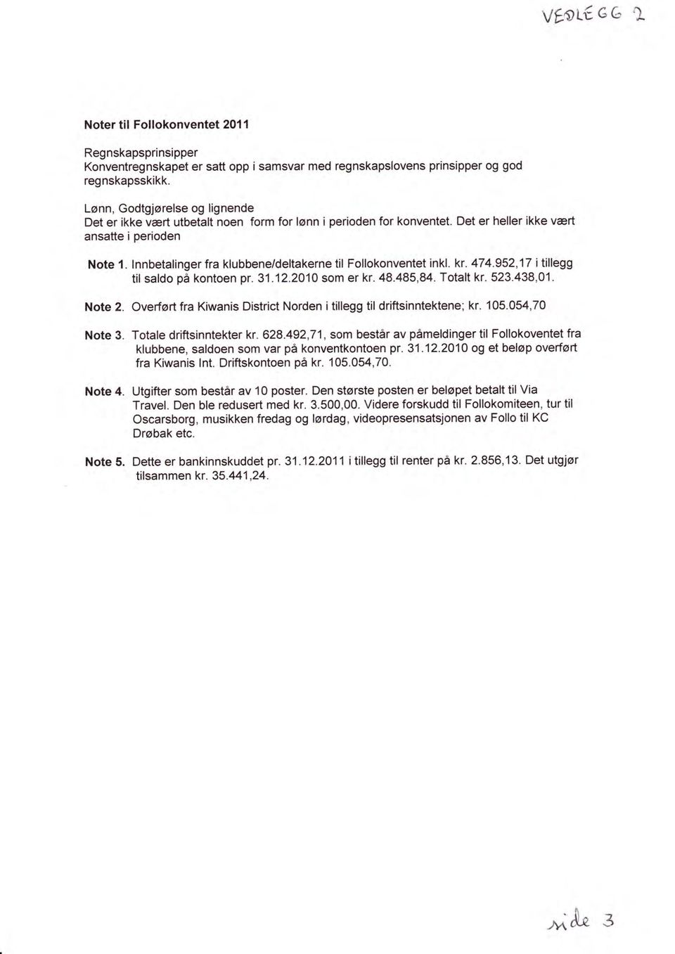 lnnbetalinger fra klubbene/deltakerne til Follokonventet inkl.. 474.952,17 i tillegg tilsaldo på kontoen pr.31.12.21 som er.48.485,84. Totalt. 523.438,1. Note 2.