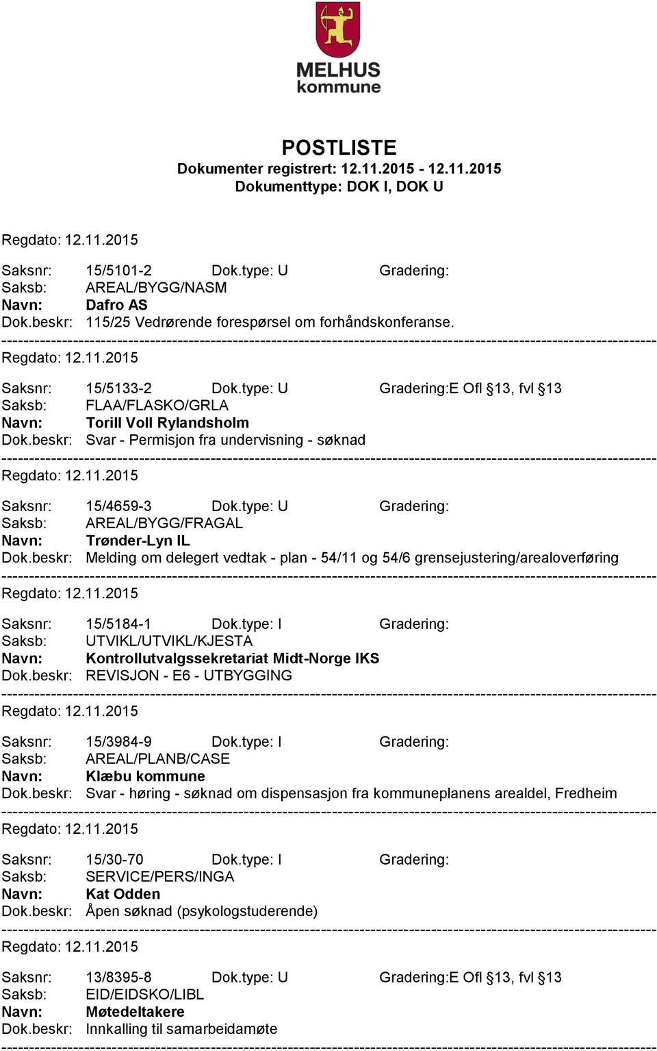 type: U Gradering: Saksb: AREAL/BYGG/FRAGAL Navn: Trønder-Lyn IL Dok.beskr: Melding om delegert vedtak - plan - 54/11 og 54/6 grensejustering/arealoverføring Saksnr: 15/5184-1 Dok.