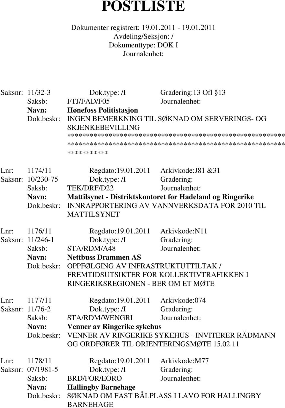 beskr: INNRAPPORTERING AV VANNVERKSDATA FOR 2010 TIL MATTILSYNET Lnr: 1176/11 Regdato:19.01.2011 Arkivkode:N11 Saksnr: 11/246-1 Dok.