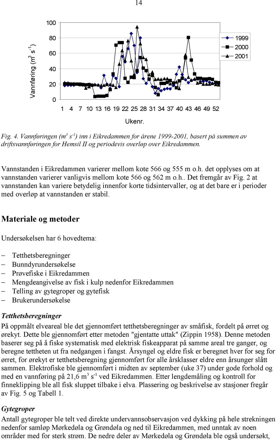 at vannstanden kan variere betydelig innenfor korte tidsintervaller, og at det bare er i perioder med overløp at vannstanden er stabil.