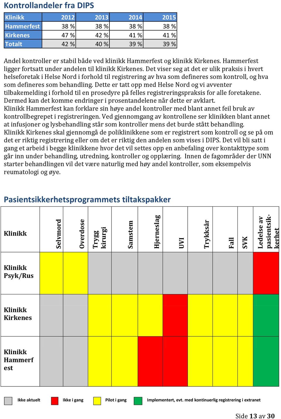 Det viser seg at det er ulik praksis i hvert helseforetak i Helse Nord i forhold til registrering av hva som defineres som kontroll, og hva som defineres som behandling.