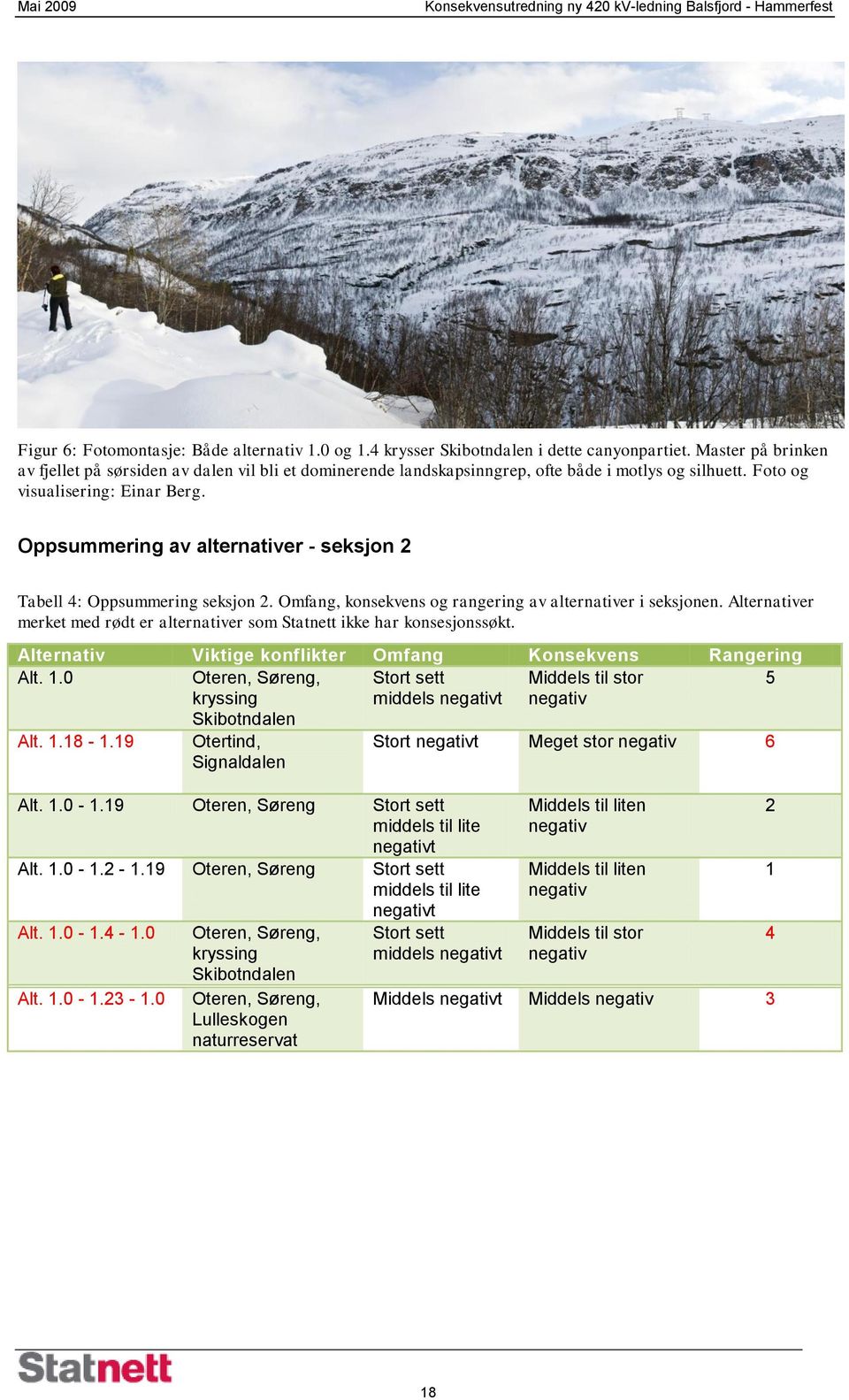 Oppsummering av alternativer - seksjon 2 Tabell 4: Oppsummering seksjon 2. Omfang, konsekvens og rangering av alternativer i seksjonen.