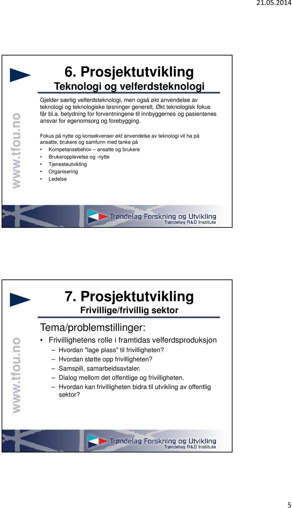 Organisering Ledelse 7. Prosjektutvikling Frivillige/frivillig sektor Frivillighetens rolle i framtidas velferdsproduksjon Hvordan "lage plass" til frivilligheten? Hvordan støtte opp frivilligheten?