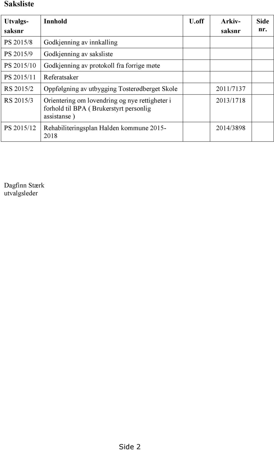 RS 2015/2 Oppfølgning av utbygging Tosterødberget Skole 2011/7137 RS 2015/3 Orientering om lovendring og nye rettigheter i