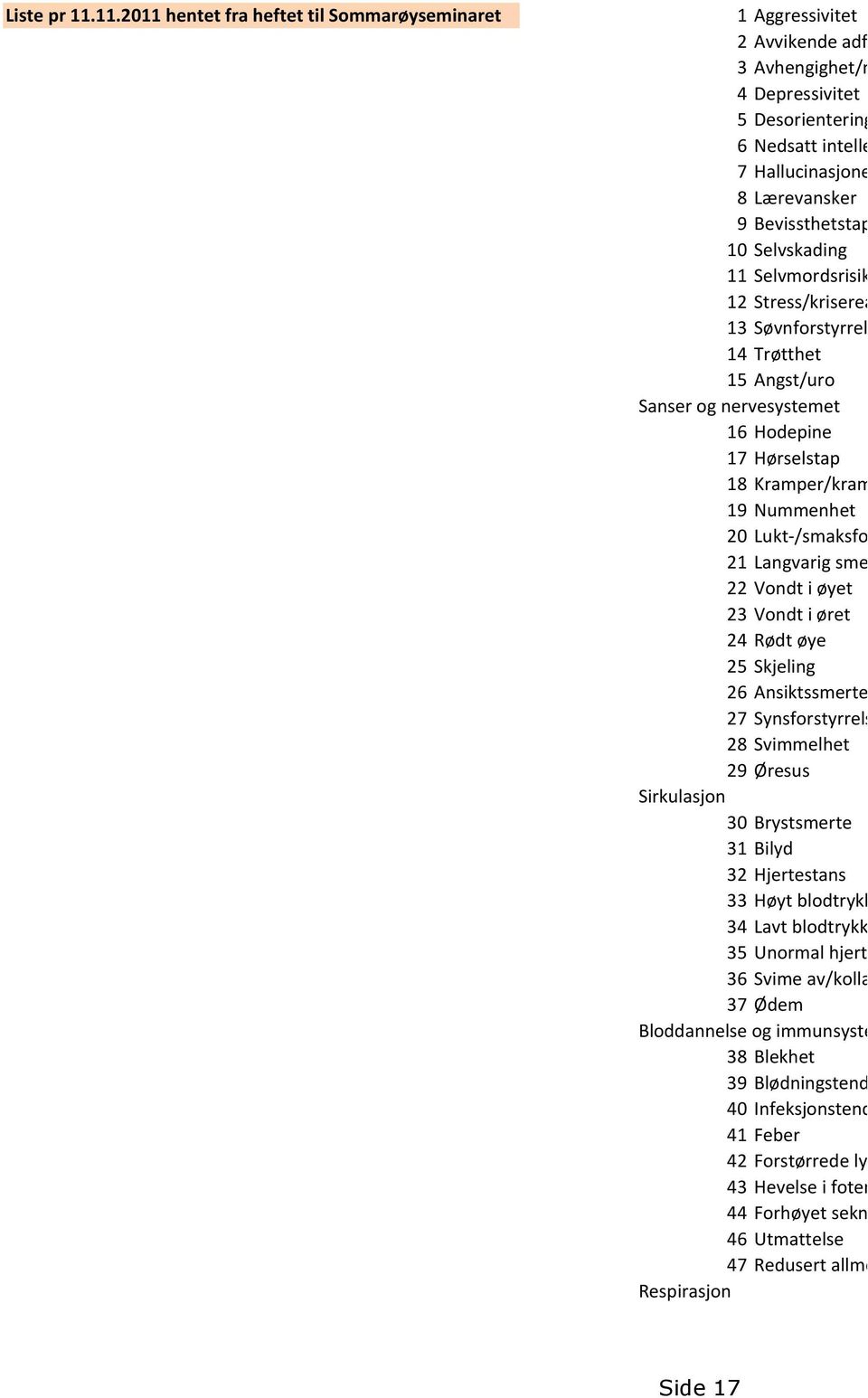 8 Lærevansker 9 Bevissthetstap/koma 10 Selvskading 11 Selvmordsrisiko 12 Stress/krisereaksjon 13 Søvnforstyrrelse 14 Trøtthet 15 Angst/uro Sanser og nervesystemet 16 Hodepine 17 Hørselstap 18