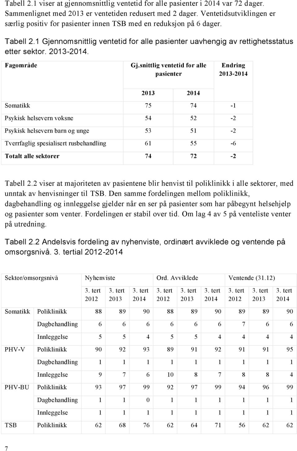 2013-2014. Fagområde Gj.