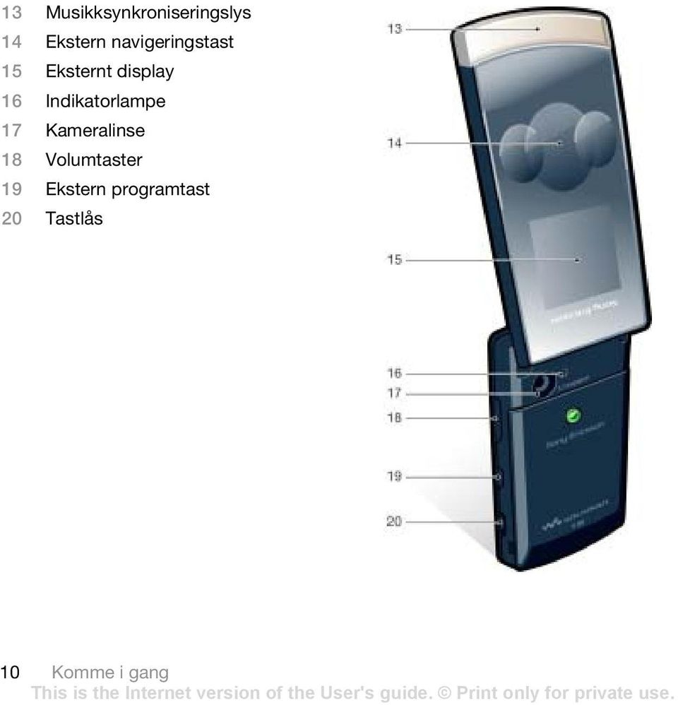 Indikatorlampe 17 Kameralinse 18