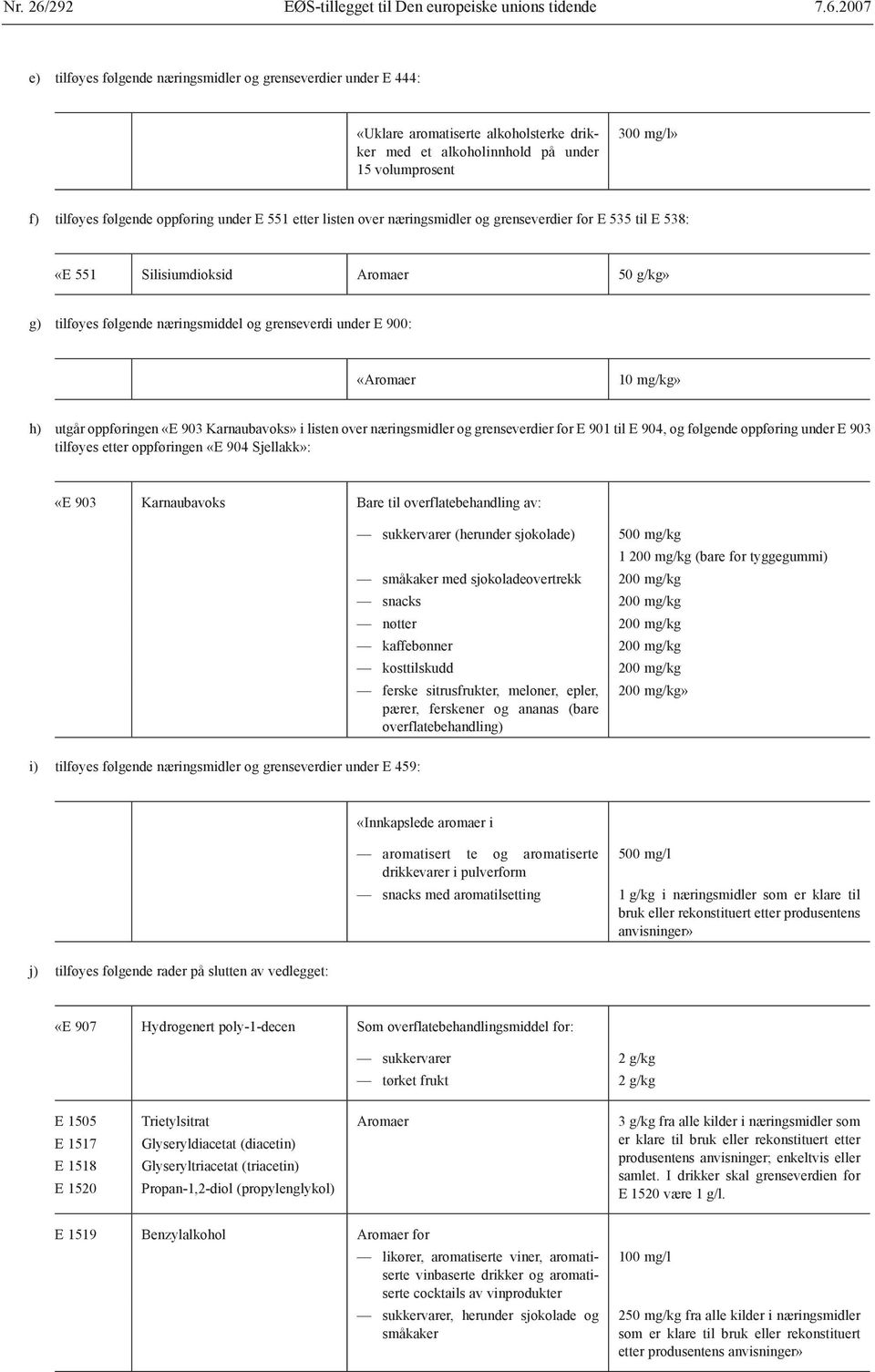 2007 e) tilføyes følgende næringsmidler og grenseverdier under E 444: «Uklare aromatiserte alkoholsterke drikker med et alkoholinnhold på under 15 volumprosent 300 mg/l» f) tilføyes følgende