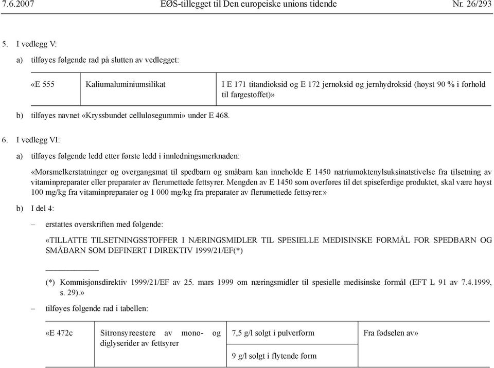 tilføyes navnet «Kryssbundet cellulosegummi» under E 468. 6.