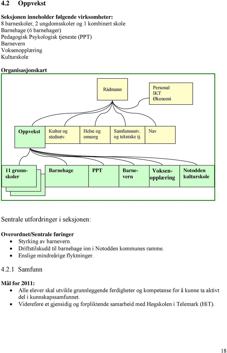 Nav Barnehage PPT Voksenopplæring Barnevern 11 grunnskoler Servicetorg Servicetorg Notodden kulturskole Sentrale utfordringer i seksjonen: Overordnet/Sentrale føringer Styrking av barnevern.