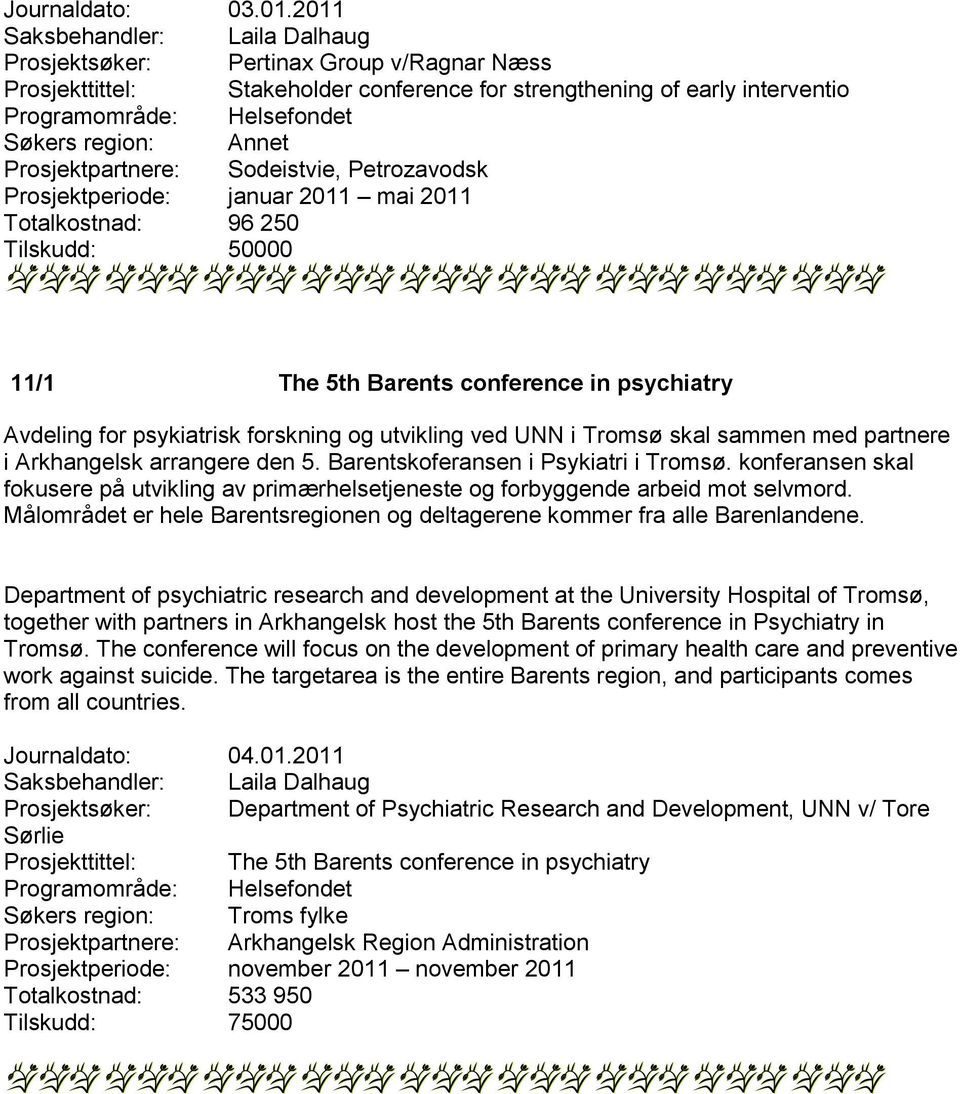 Annet Prosjektpartnere: Sodeistvie, Petrozavodsk Prosjektperiode: januar 2011 mai 2011 Totalkostnad: 96 250 Tilskudd: 50000 11/1 The 5th Barents conference in psychiatry Avdeling for psykiatrisk