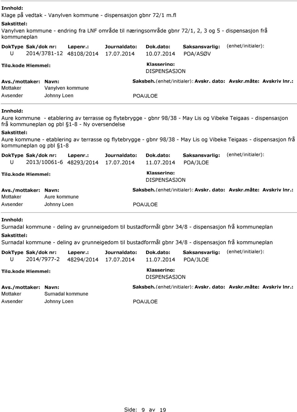 2014 POA/ASØV DSPENSASJON Mottaker Vanylven kommune Johnny Loen Aure kommune - etablering av terrasse og flytebrygge - gbnr 98/38 - May Lis og Vibeke Teigaas - dispensasjon frå kommuneplan og pbl 1-8