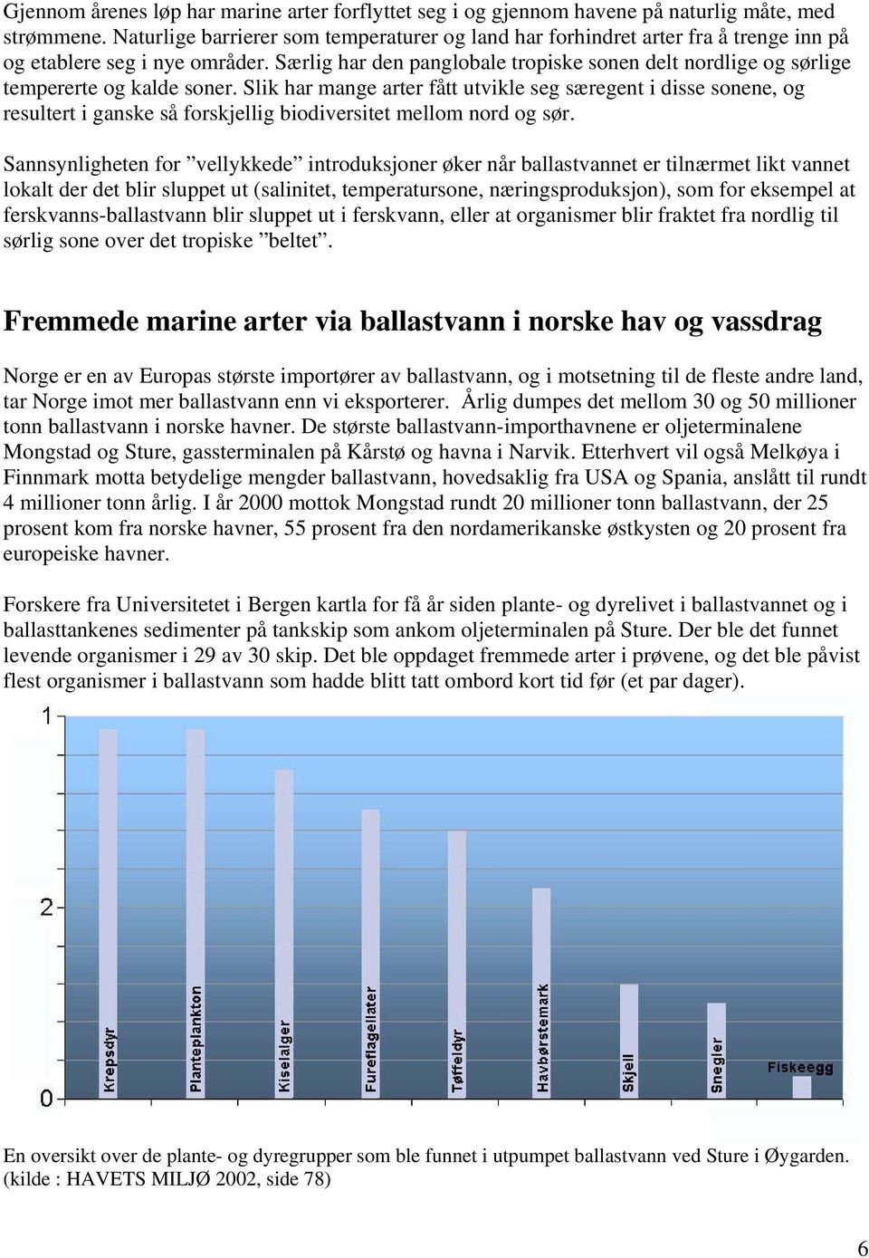 Særlig har den panglobale tropiske sonen delt nordlige og sørlige tempererte og kalde soner.