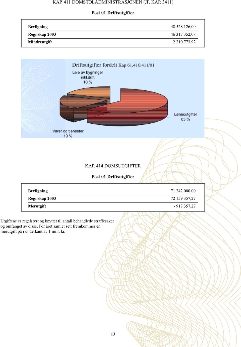 KAP. 414 DOMSUTGIFTER Post 01 Driftsutgifter Bevilgning 71 242 000,00 Regnskap 2003 72 159 357,27 Merutgift -