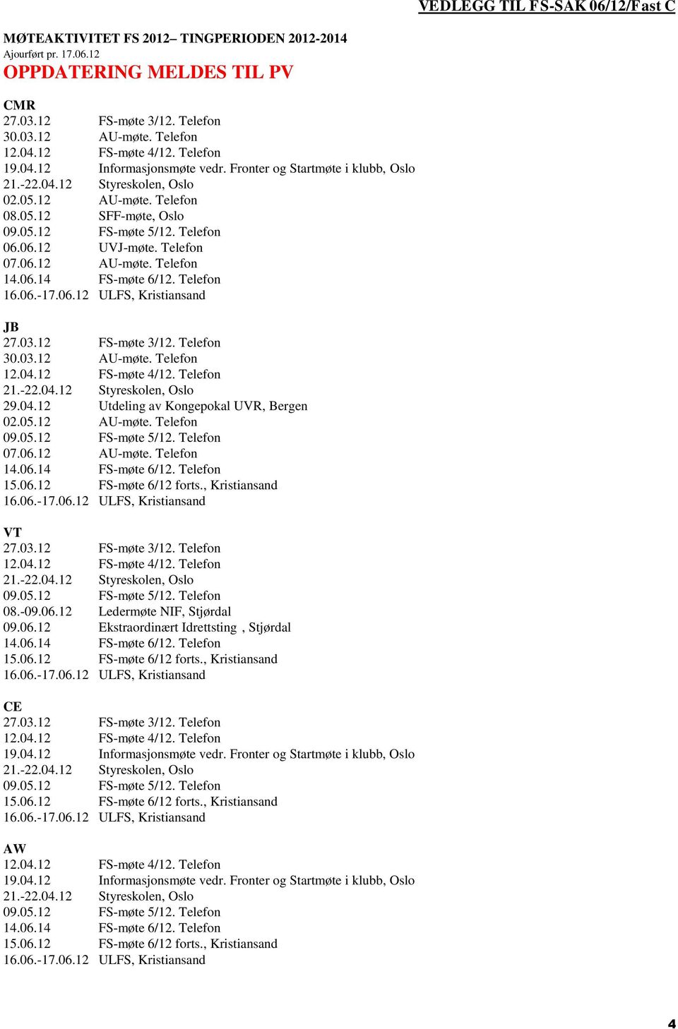 03.12 AU-møte. Telefon 29.04.12 Utdeling av Kongepokal UVR, Bergen 02.05.12 AU-møte. Telefon 07.06.12 AU-møte. Telefon VT 08.