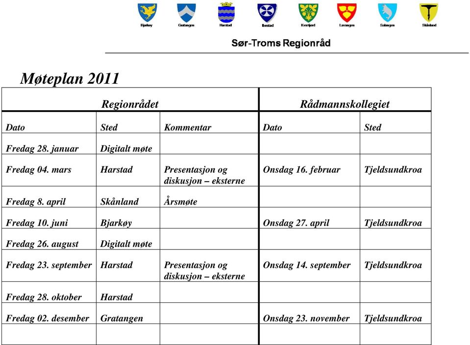 juni Bjarkøy Onsdag 27. april Tjeldsundkroa Fredag 26. august Digitalt møte Fredag 23.