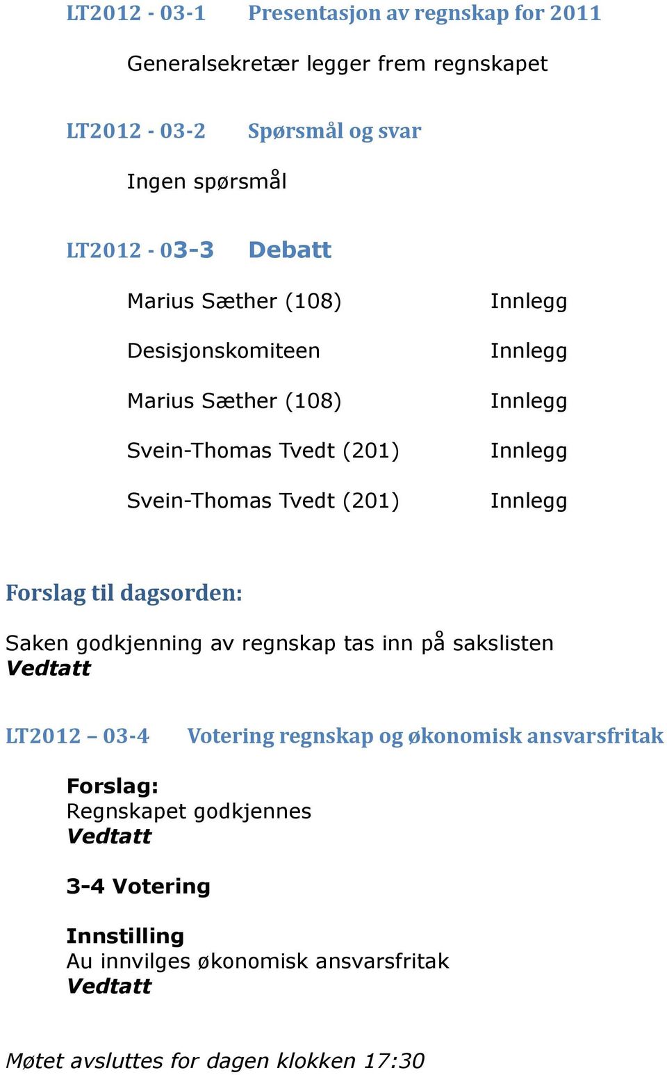 godkjenning av regnskap tas inn på sakslisten Vedtatt LT2012 03-4 Votering regnskap og økonomisk ansvarsfritak