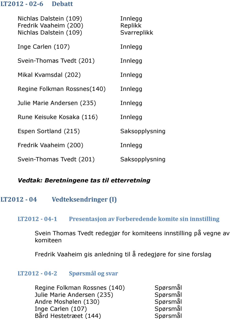 Vedteksendringer (I) LT2012-04-1 Presentasjon av Forberedende komite sin innstilling Svein Thomas Tvedt redegjør for komiteens innstilling på vegne av komiteen Fredrik Vaaheim