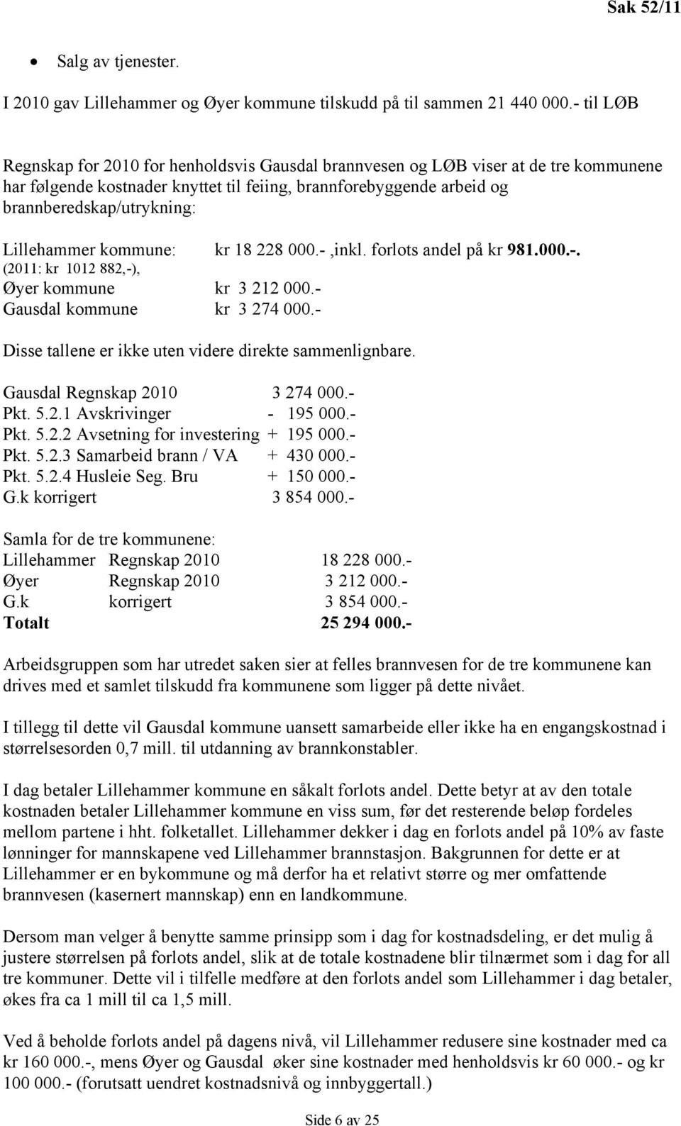 Lillehammer kommune: kr 18 228 000.-,inkl. forlots andel på kr 981.000.-. (2011: kr 1012 882,-), Øyer kommune kr 3 212 000.- Gausdal kommune kr 3 274 000.