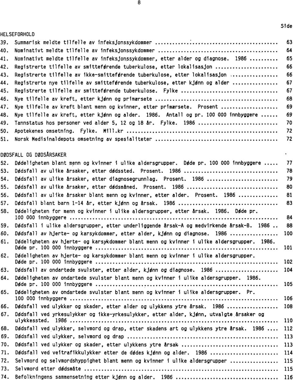 Registrerte tilfelle av ikke-smittefrende tuberkulose, etter lokalisasjon 66 44. Registrerte nye tilfelle av smittefrende tuberkulose, etter kjonn og alder 67 45.