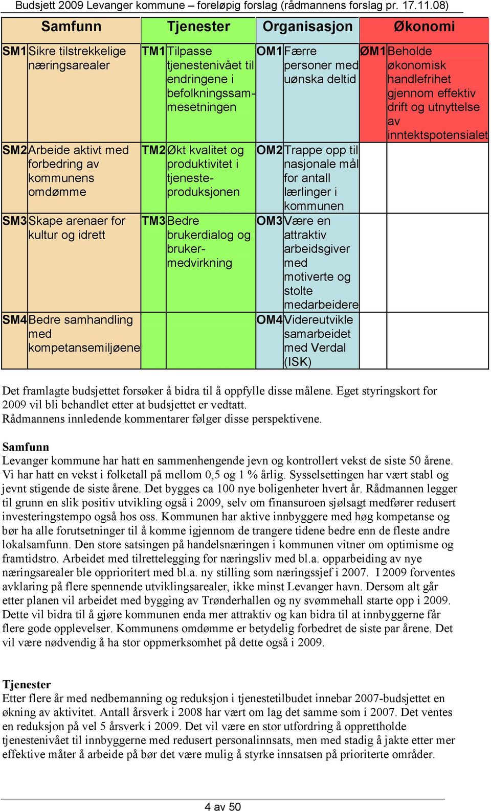 brukermedvirkning personer med uønska deltid OM2 Trappe opp til nasjonale mål for antall lærlinger i kommunen OM3 Være en attraktiv arbeidsgiver med motiverte og stolte medarbeidere OM4 Videreutvikle