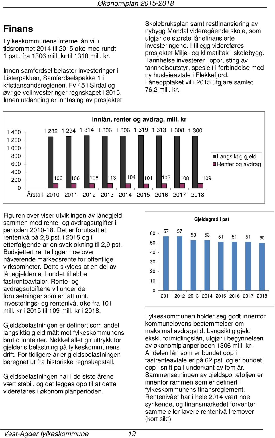 Innen utdanning er innfasing av prosjektet Skolebruksplan samt restfinansiering av nybygg Mandal videregående skole, som utgjør de største lånefinansierte investeringene.