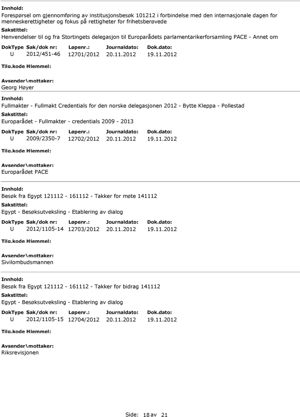 - Pollestad Europarådet - Fullmakter - credentials 2009-2013 2009/2350-7 12702/2012 Europarådet PACE Besøk fra Egypt 121112-161112 - Takker for møte 141112 Egypt - Besøksutveksling - Etablering av