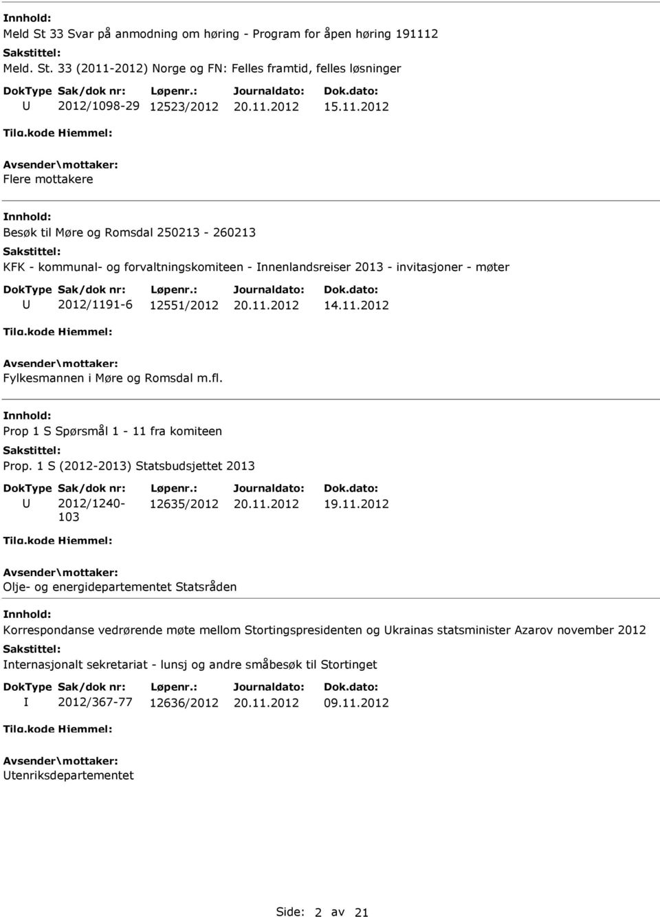 11.2012 Fylkesmannen i Møre og Romsdal m.fl. Prop 1 S Spørsmål 1-11 fra komiteen Prop. 1 S (2012-2013) Statsbudsjettet 2013 Sak/dok nr: 2012/1240-103 Løpenr.