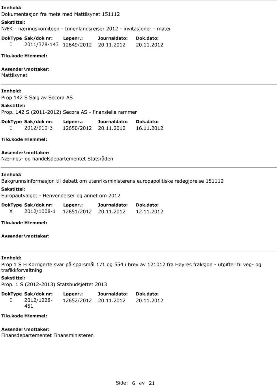 2012) Secora AS - finansielle rammer 2012/910-3 12650/2012 16.11.