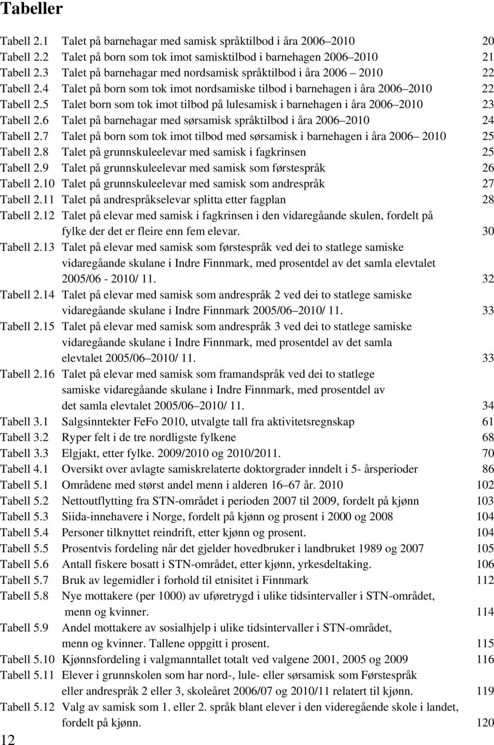 5 Talet born som tok imot tilbod på lulesamisk i barnehagen i åra 2006 2010 23 Tabell 2.6 Talet på barnehagar med sørsamisk språktilbod i åra 2006 2010 24 Tabell 2.