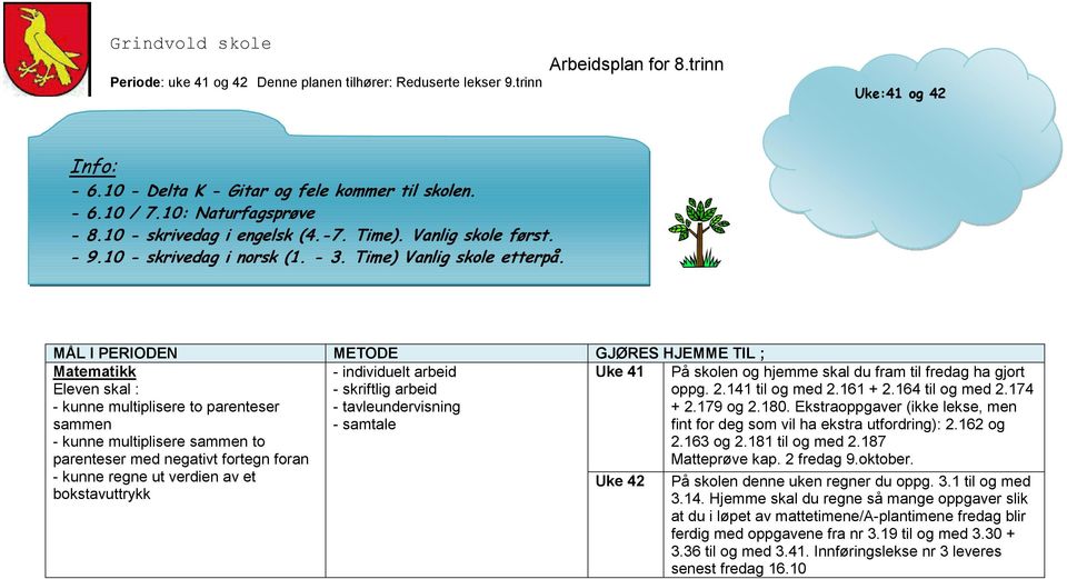 Matematikk - individuelt arbeid - skriftlig arbeid - kunne multiplisere to parenteser - tavleundervisning sammen - samtale - kunne multiplisere sammen to parenteser med negativt fortegn foran - kunne