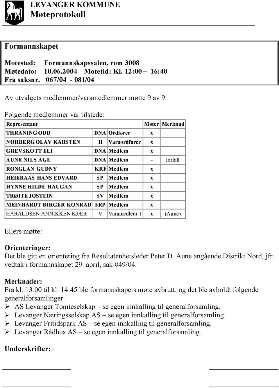 Medlem x Møter Merknad AUNE NILS ÅGE DNA Medlem - forfall RONGLAN GUDNY KRF Medlem x HEIERAAS HANS EDVARD SP Medlem x HYNNE HILDE HAUGAN SP Medlem x TRØITE JOSTEIN SV Medlem x MEINHARDT BIRGER KONRAD