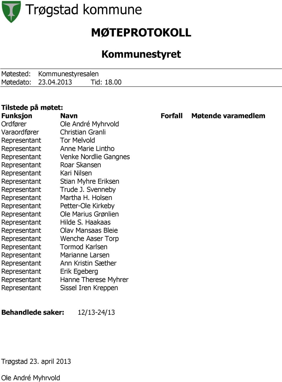 Lintho Representant Venke Nordlie Gangnes Representant Roar Skansen Representant Kari Nilsen Representant Stian Myhre Eriksen Representant Trude J. Svenneby Representant Martha H.