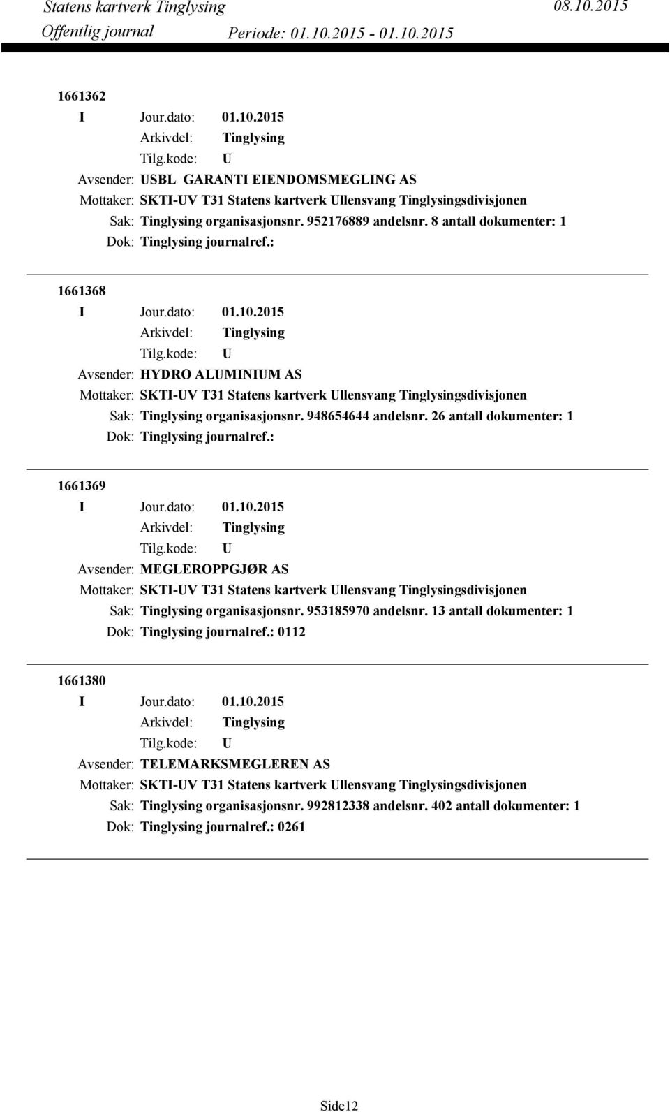 26 antall dokumenter: 1 Dok: journalref.: 1661369 Avsender: MEGLEROPPGJØR AS Mottaker: SKTI-V T31 Statens kartverk llensvang sdivisjonen organisasjonsnr. 953185970 andelsnr.