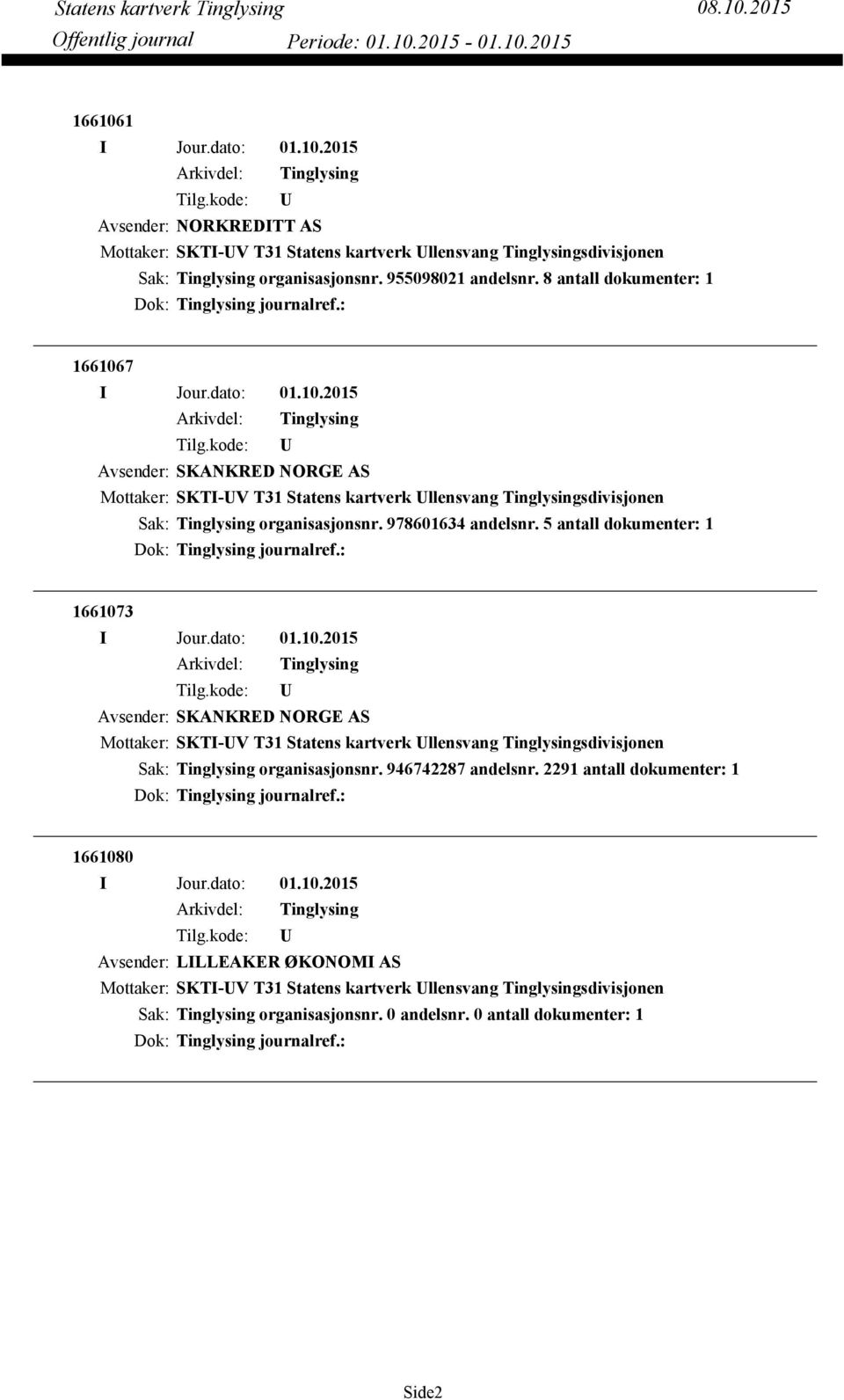 5 antall dokumenter: 1 Dok: journalref.: 1661073 Avsender: SKANKRED NORGE AS Mottaker: SKTI-V T31 Statens kartverk llensvang sdivisjonen organisasjonsnr. 946742287 andelsnr.