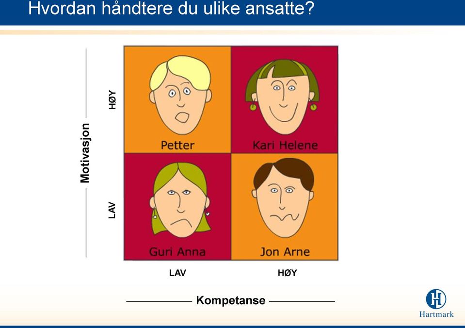 håndtere du ulike