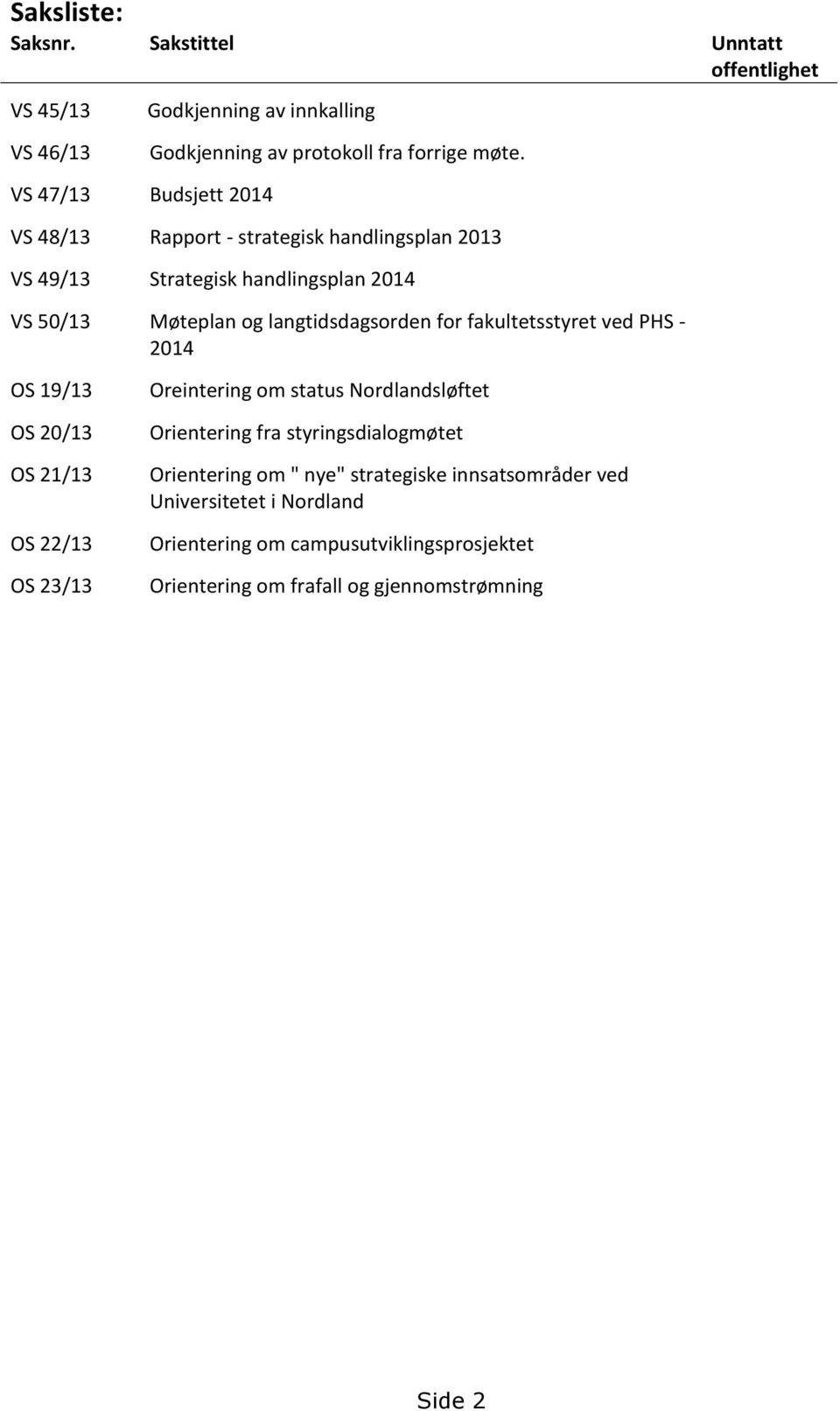 for fakultetsstyret ved PHS - 2014 OS 19/13 OS 20/13 OS 21/13 OS 22/13 OS 23/13 Oreintering om status Nordlandsløftet Orientering fra