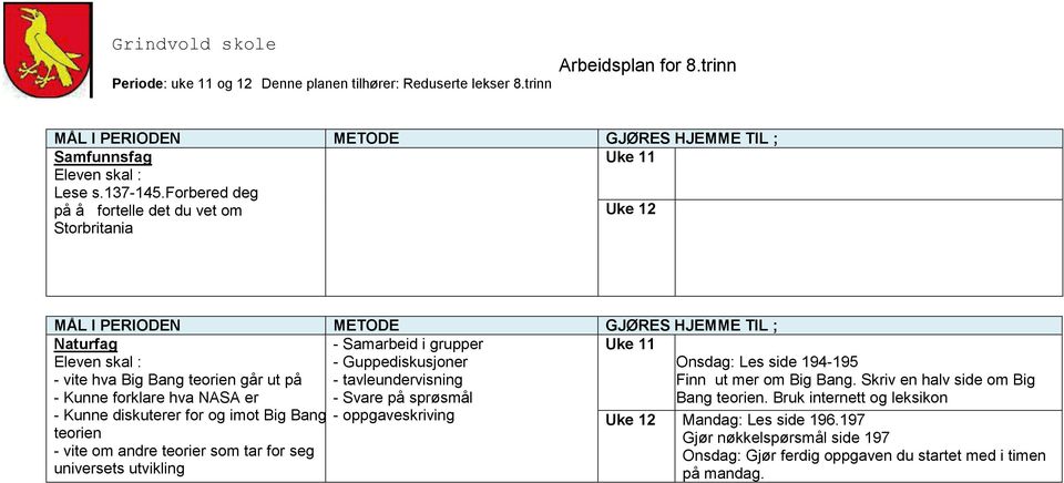 teorien går ut på - tavleundervisning - Kunne forklare hva NASA er - Svare på sprøsmål - Kunne diskuterer for og imot Big Bang teorien - vite om andre