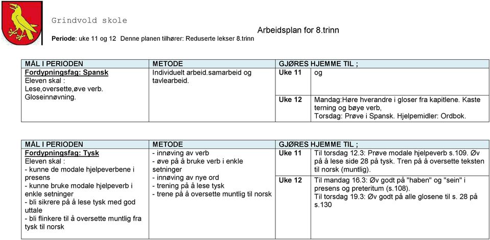 Fordypningsfag: Tysk METODE - innøving av verb GJØRES HJEMME TIL ; - øve på å bruke verb i enkle - kunne de modale hjelpeverbene i setninger presens - innøving av nye ord - kunne bruke modale