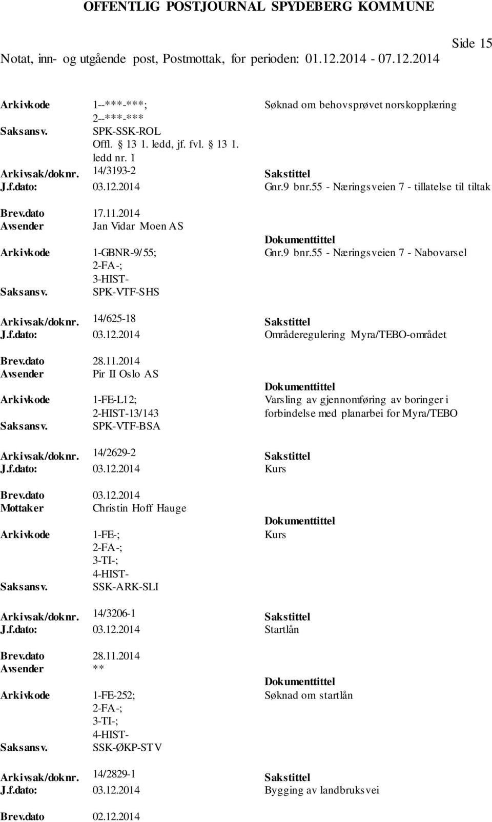 2014 Områderegulering Myra/TEBO-området Brev.dato 28.11.