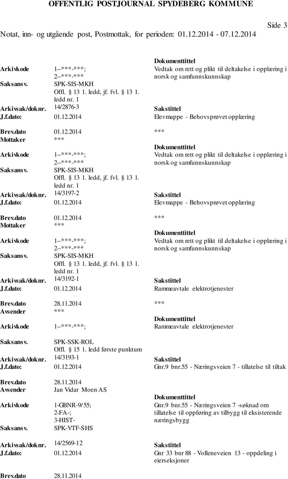 dato 01.12.2014 *** *** SPK-SIS-MKH Vedtak om rett og plikt til deltakelse i opplæring i norsk og samfunnskunnskap Arkivsak/doknr. 14/3192-1 Sakstittel J.f.dato: 01.12.2014 Rammeavtale elektrotjenester Brev.